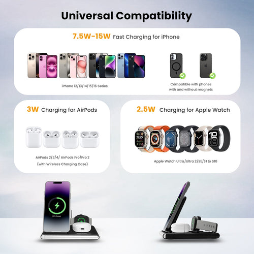 Voltix PowerGlow 4-In-1 Wireless Charging Station
